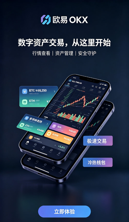 欧交易所App官网下载行情界面配图